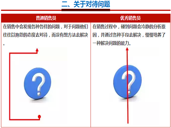 標(biāo)準(zhǔn)模具架、抽屜式模具架、模具架廠家--首選博儲模具架廠家，全國免費咨詢熱線：400-7676-818.