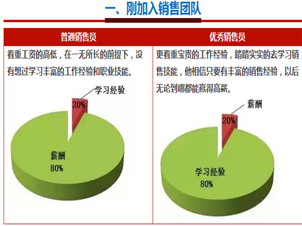 標(biāo)準(zhǔn)模具架、抽屜式模具架、模具架廠家--首選博儲模具架廠家，全國免費咨詢熱線：400-7676-818.